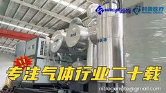 Wasserstoffgas-Recyclingmaschine für Abgas aus Glühöfen | Kerong Gas